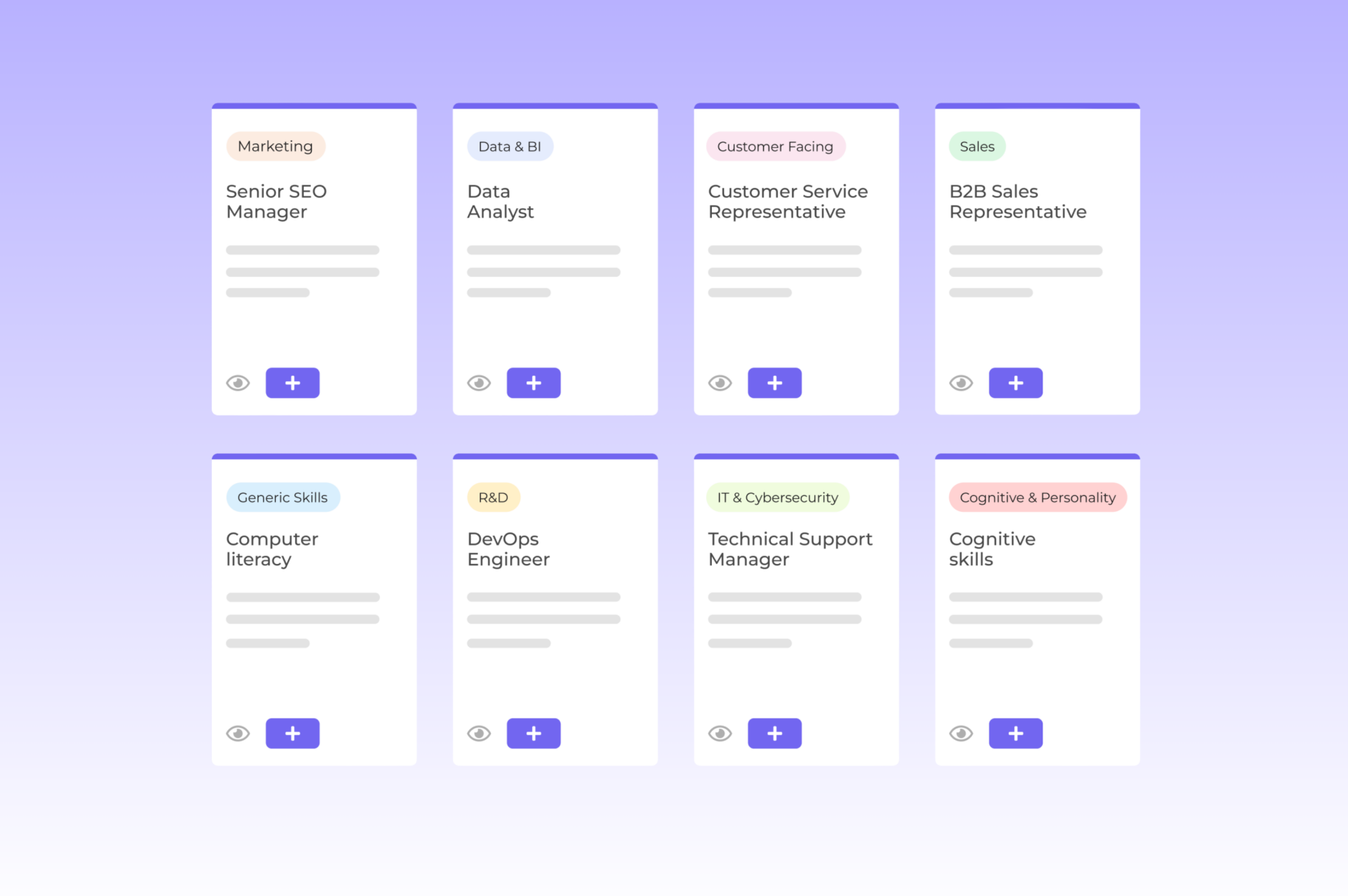 Work Sample Tests: An Essential Component for Successful Hiring