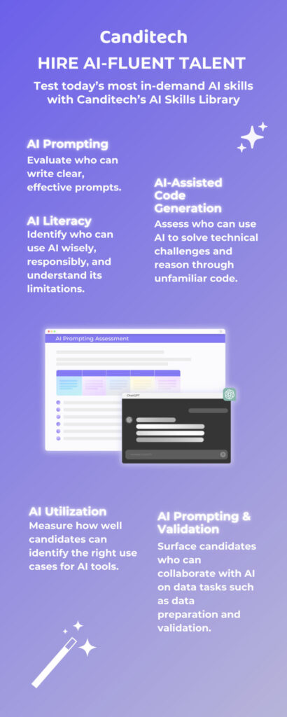 AI Skill Library with AI Skill Tests