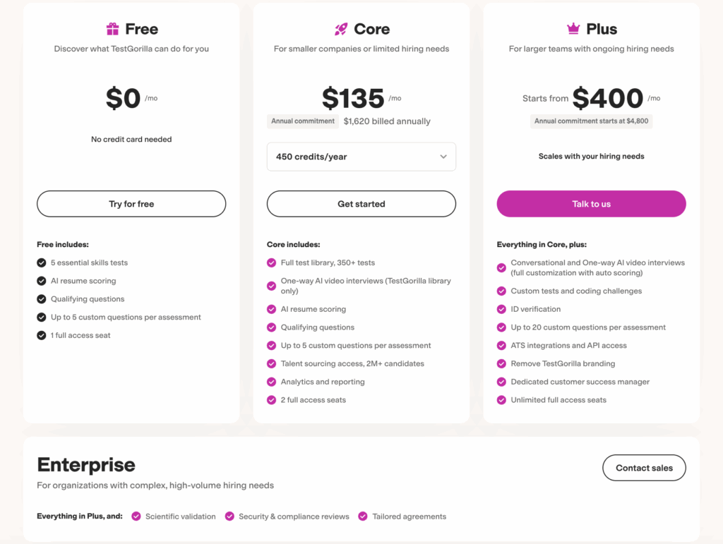testgorilla pricing